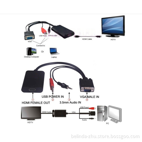 VGA with Video and Audio to HDMI HD 1080P Splitter